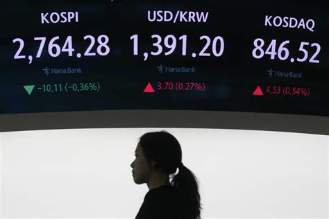 Stock market today: Asian shares falter after Nvidia rebound .